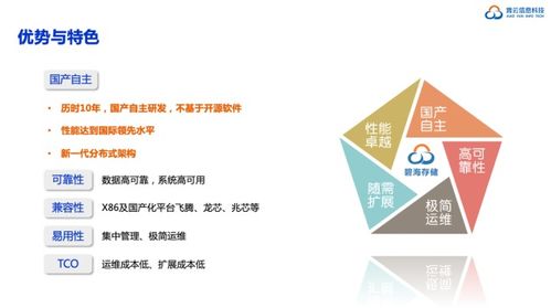 霄云科技斬獲2020年度軟件定義存儲(chǔ)產(chǎn)品金獎(jiǎng)，領(lǐng)航基礎(chǔ)軟件服務(wù)新篇章